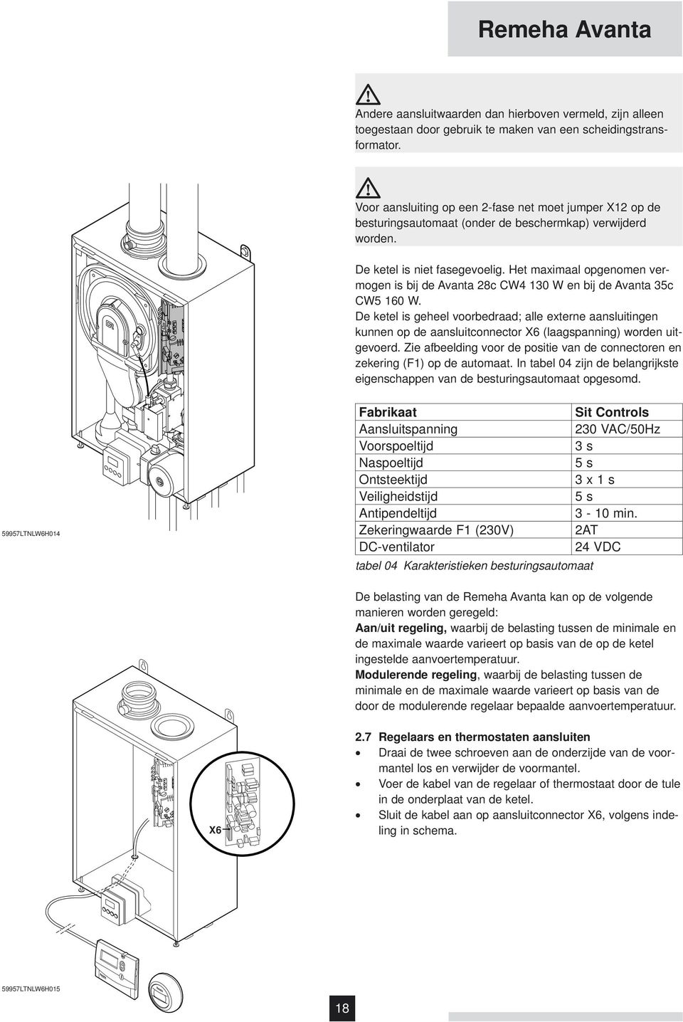 Het maximaal opgenomen vermogen is bij de Avanta 28c CW4 130 W en bij de Avanta 35c CW5 160 W.