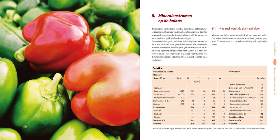 In de grove balans worden alle aangevoerde mineralen meeberekend. Voor het gewas gaat het er echter om wat er uit al deze organische stof beschikbaar komt.