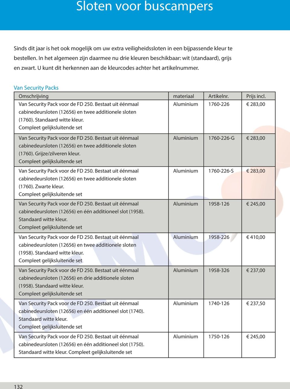 Van Security Packs Omschrijving materiaal Artikelnr. Prijs incl. Van Security Pack voor de FD 250. Bestaat uit éénmaal cabinedeursloten (12656) en twee additionele sloten (1760).