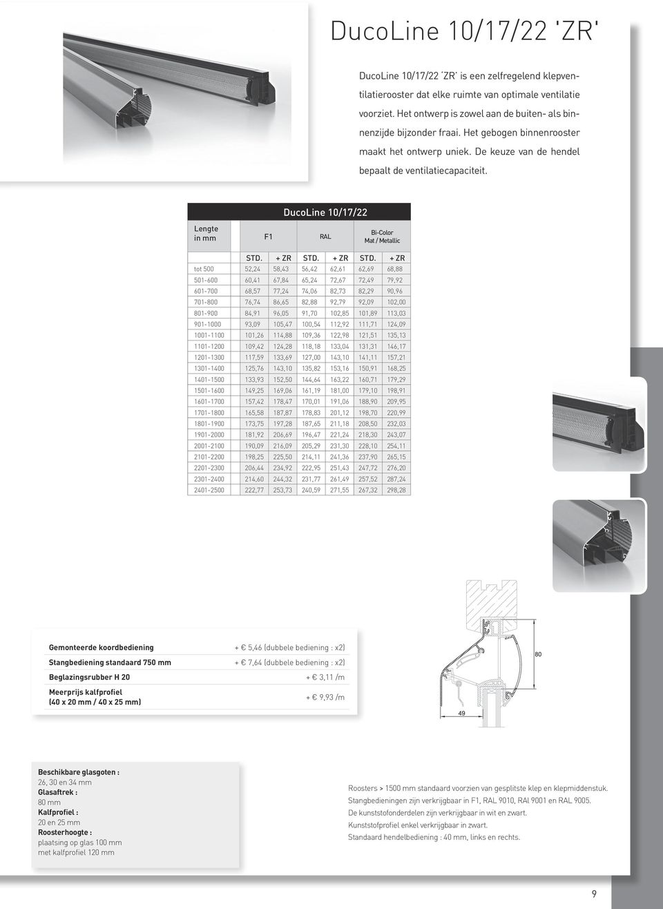 DucoLine 10/17/22 Lengte in mm F1 RAL Bi-Color Mat / Metallic STD. + ZR STD.