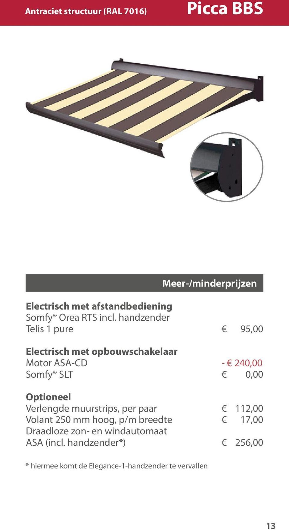 handzender Telis 1 pure 95,00 Electrisch met opbouwschakelaar Motor ASA-CD - 240,00 Somfy SLT 0,00