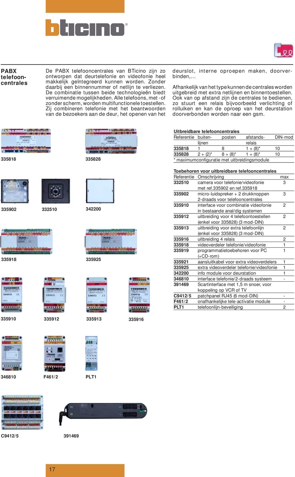 Alle telefoons, met -of zonder scherm, worden multifunctionele toestellen.