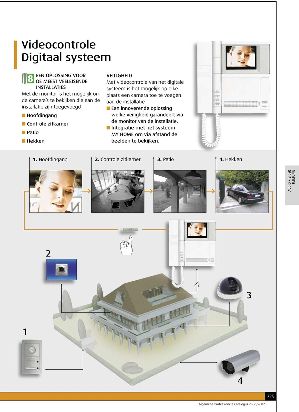 camera toe te voegen aan de installatie Een innoverende oplossing welke veiligheid garandeert via de monitor van de installatie.