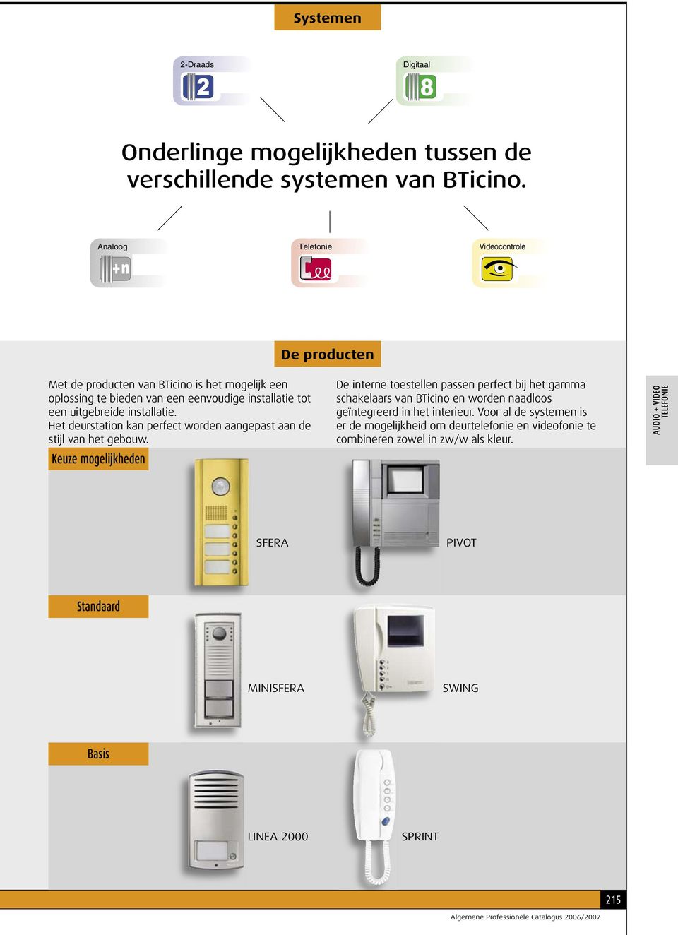 Het deurstation kan perfect worden aangepast aan de stijl van het gebouw.