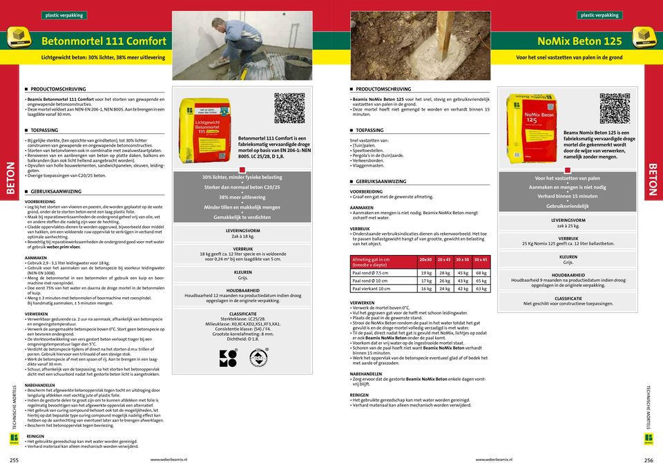 Aan te brengen in een laagdikte vanaf 30 mm. Beamix NoMix Beton 25 voor het snel, stevig en gebruiksvriendelijk vastzetten van palen in de grond.