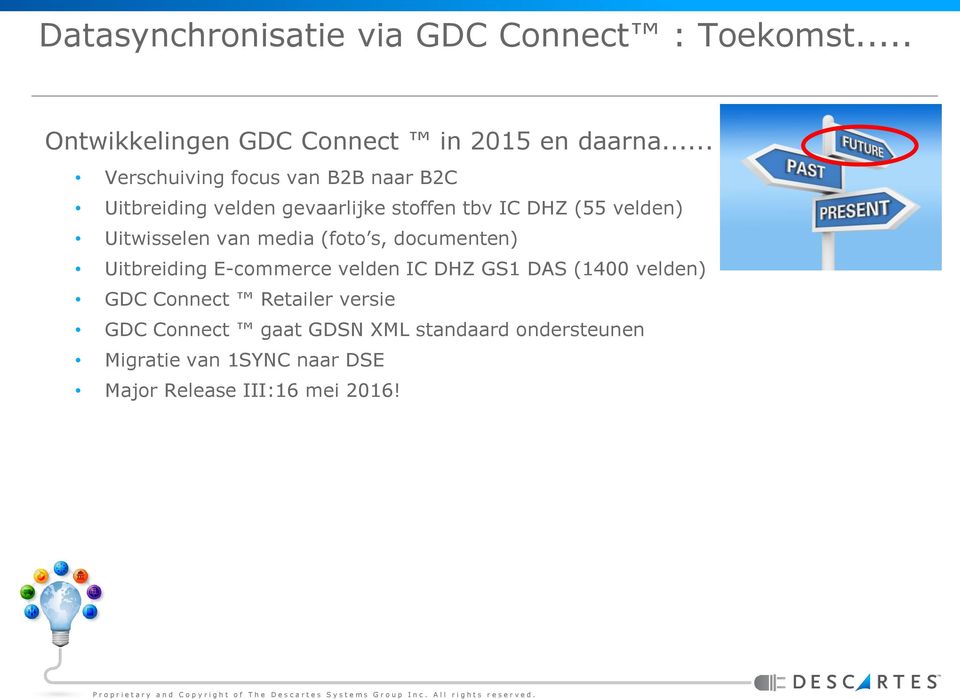 Uitwisselen van media (foto s, documenten) Uitbreiding E-commerce velden IC DHZ GS1 DAS (1400 velden) GDC