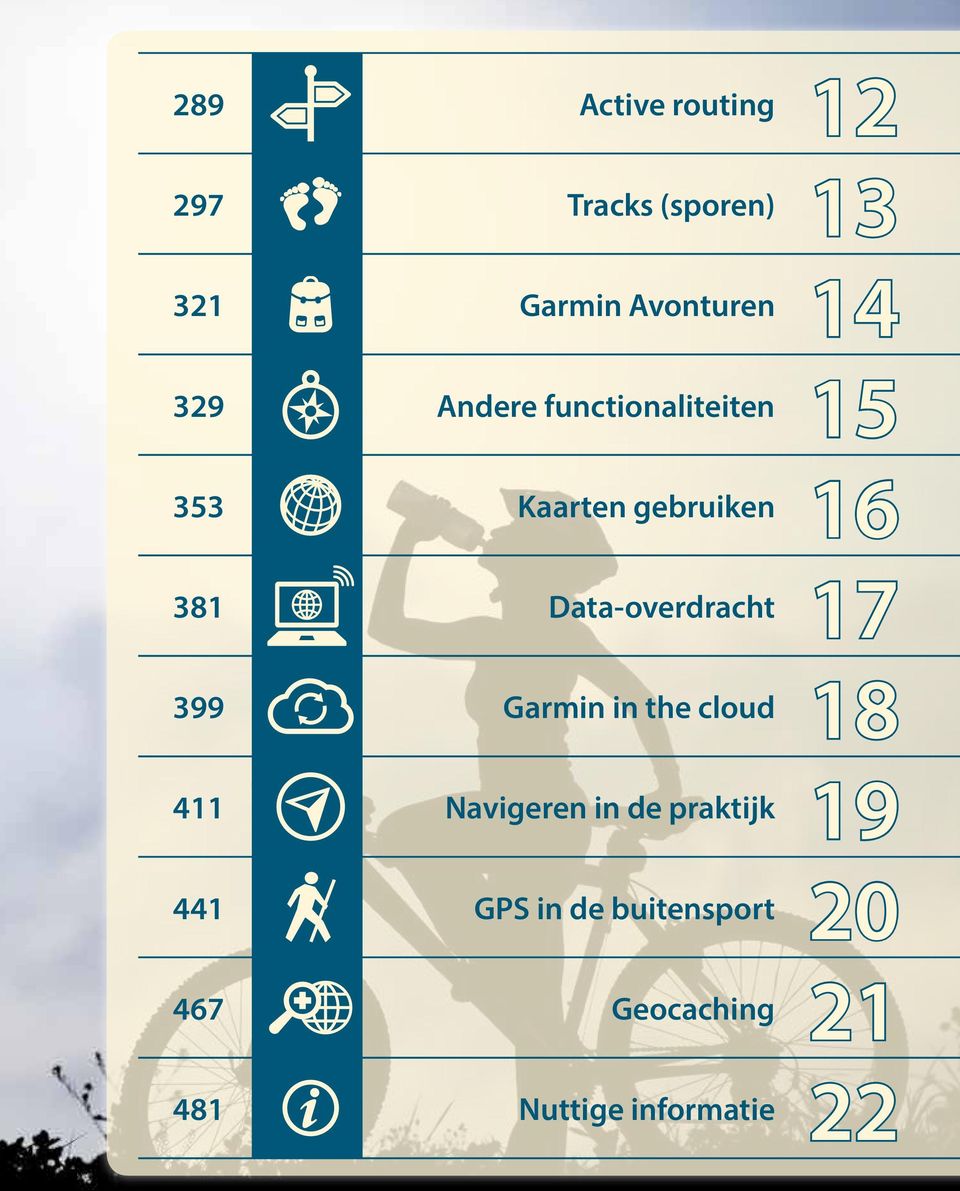 Data-overdracht 399 18 Garmin in the cloud 411 19 Navigeren in de