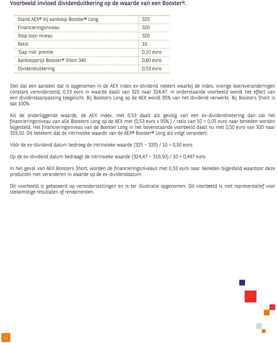 een aandeel dat is opgenomen in de AEX index ex-dividend noteert waarbij de index, overige koersveranderingen constant verondersteld, 0,53 euro in waarde daalt van 325 naar 324,47.