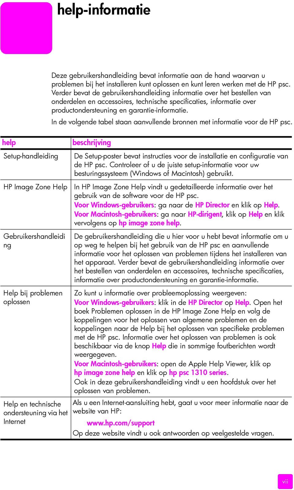 Verder bevat de gebruikershandleiding informatie over het bestellen van onderdelen en accessoires, technische specificaties, informatie over productondersteuning en garantie-informatie.