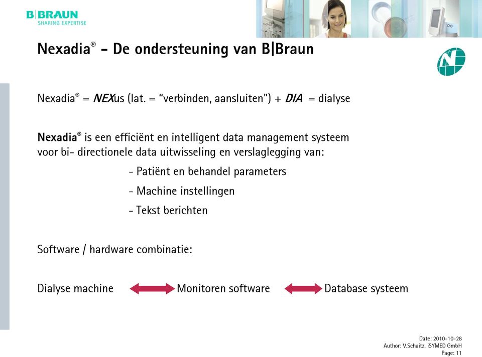 systeem voor bi- directionele data uitwisseling en verslaglegging van: - Patiënt en behandel