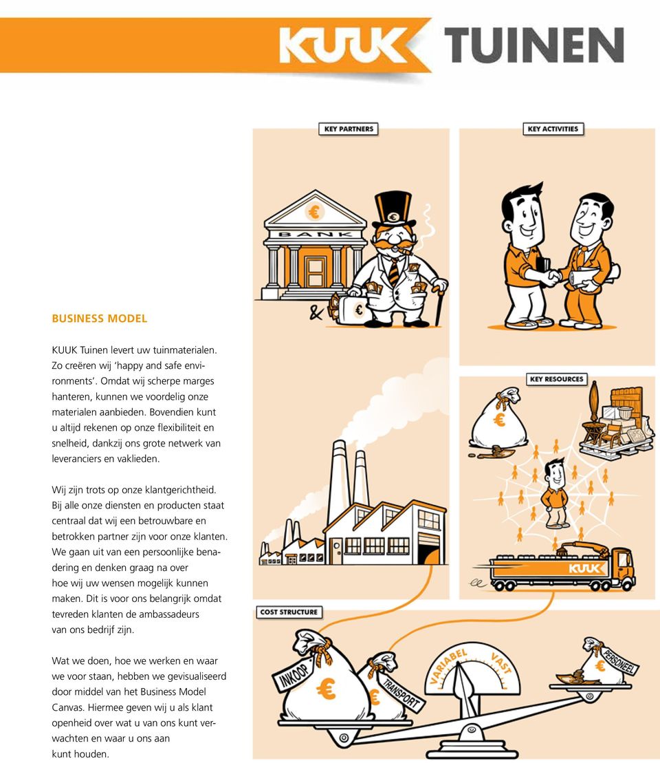 Bij alle onze diensten en producten staat centraal dat wij een betrouwbare en betrokken partner zijn voor onze klanten.