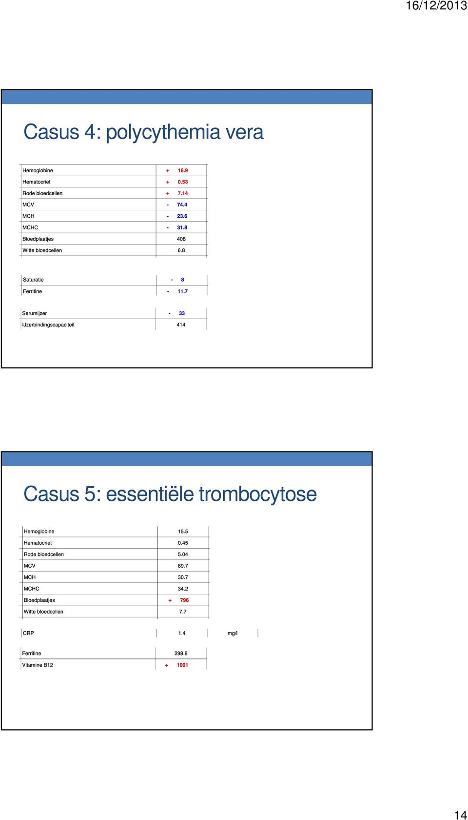 vera Casus 5: