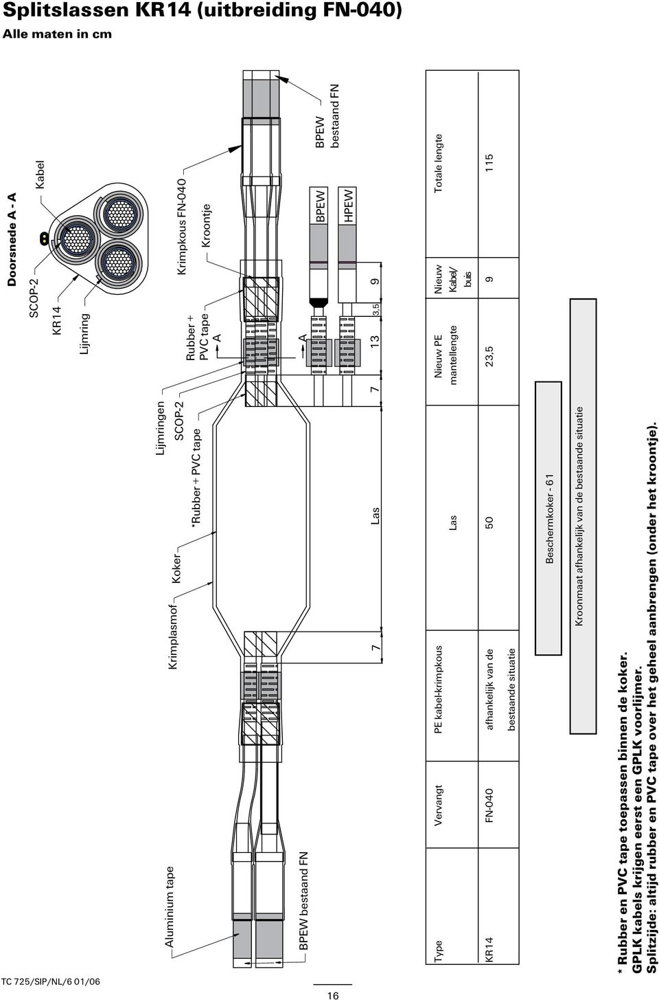 buis KR14 FN-040 afhankelijk van de 50 23,5 9 115 bestaande situatie Beschermkoker - 61 Kroonmaat afhankelijk van de bestaande situatie * Rubber en PVC