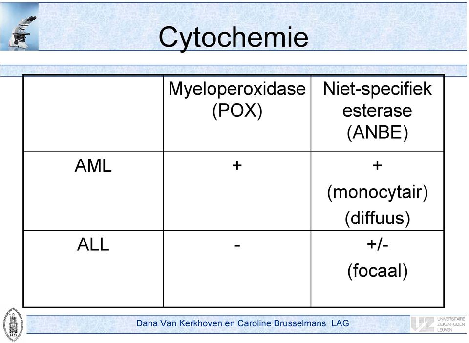 esterase (ANBE) AML + +