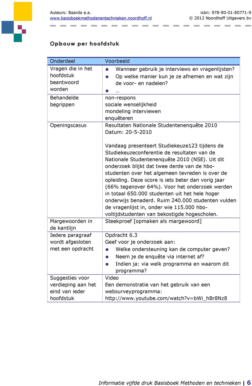 non-respons sociale wenselijkheid mondeling interviewen enquêteren Openingscasus Resultaten Nationale Studentenenquête 2010 Datum: 20-5-2010 Margewoorden in de kantlijn Iedere paragraaf wordt