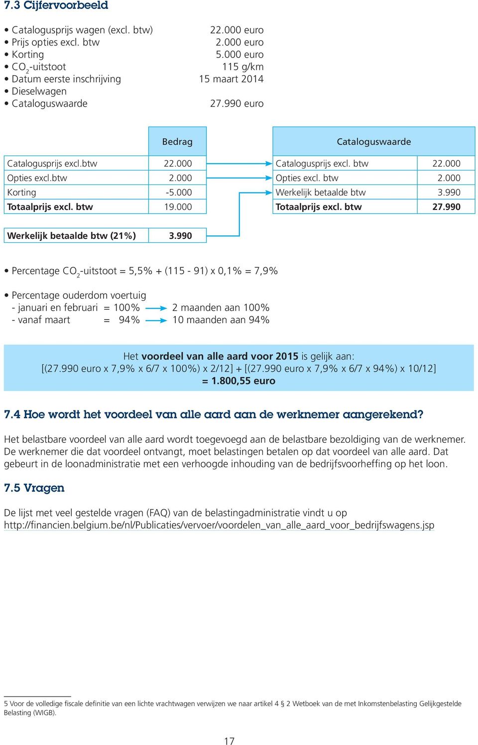 000 Opties excl.btw 2.000 Opties excl. btw 2.000 Korting -5.000 Werkelijk betaalde btw 3.990 Totaalprijs excl. btw 19.000 Totaalprijs excl. btw 27.990 Werkelijk betaalde btw (21%) 3.