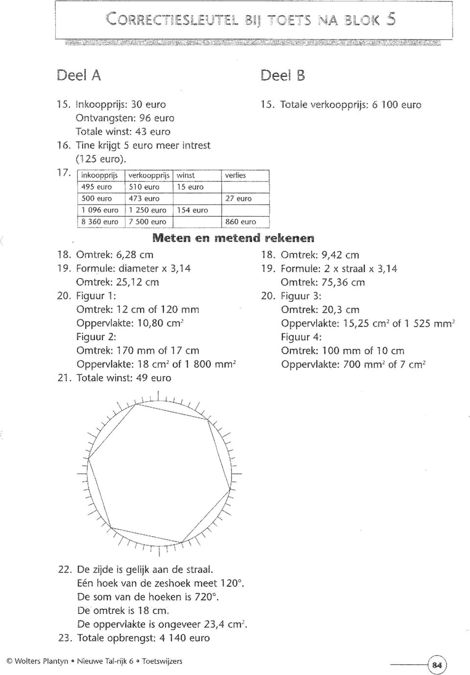 Omtrek: 6,28 cm 19. Formule: diameter x 3,14 Omtrek: 25,12 cm 20. Figuur 1 : Omtrek: 12 cm of 120 mm Oppervlakte: 10,80 cm 2 Figuur 2: Omtrek: 170 mm of 17 cm Oppervlakte: 18 cm' of 1 800 mm' 21.