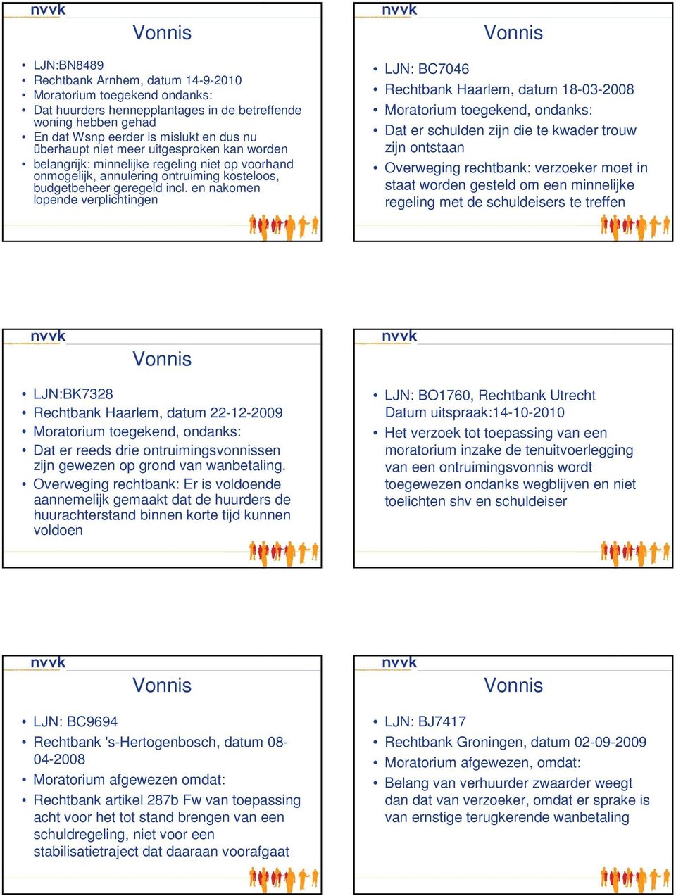 en nakomen lopende verplichtingen LJN: BC7046 Rechtbank Haarlem, datum 18-03-2008 Moratorium toegekend, ondanks: Dat er schulden zijn die te kwader trouw zijn ontstaan Overweging rechtbank: verzoeker