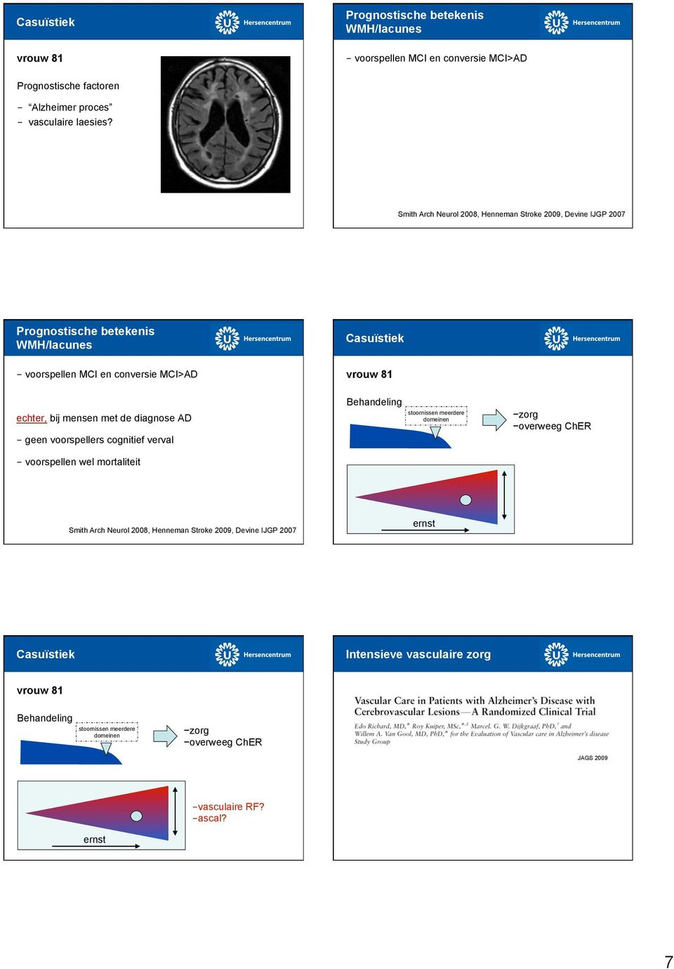 met de diagnose AD - geen voorspellers cognitief verval Behandeling stoornissen meerdere domeinen zorg overweeg ChER - voorspellen wel mortaliteit Smith Arch