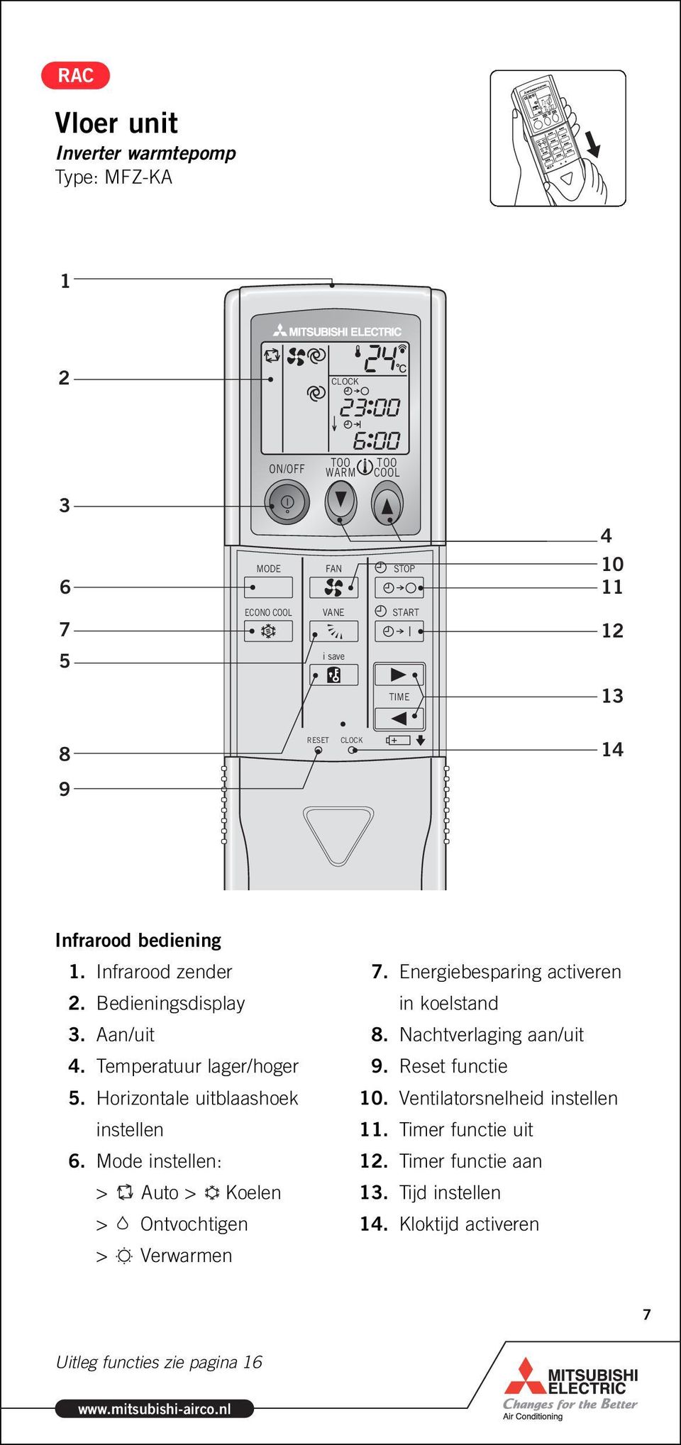 Mode instellen: > Auto > Koelen > Ontvochtigen > Verwarmen. Energiebesparing activeren in koelstand. Nachtverlaging aan/uit.