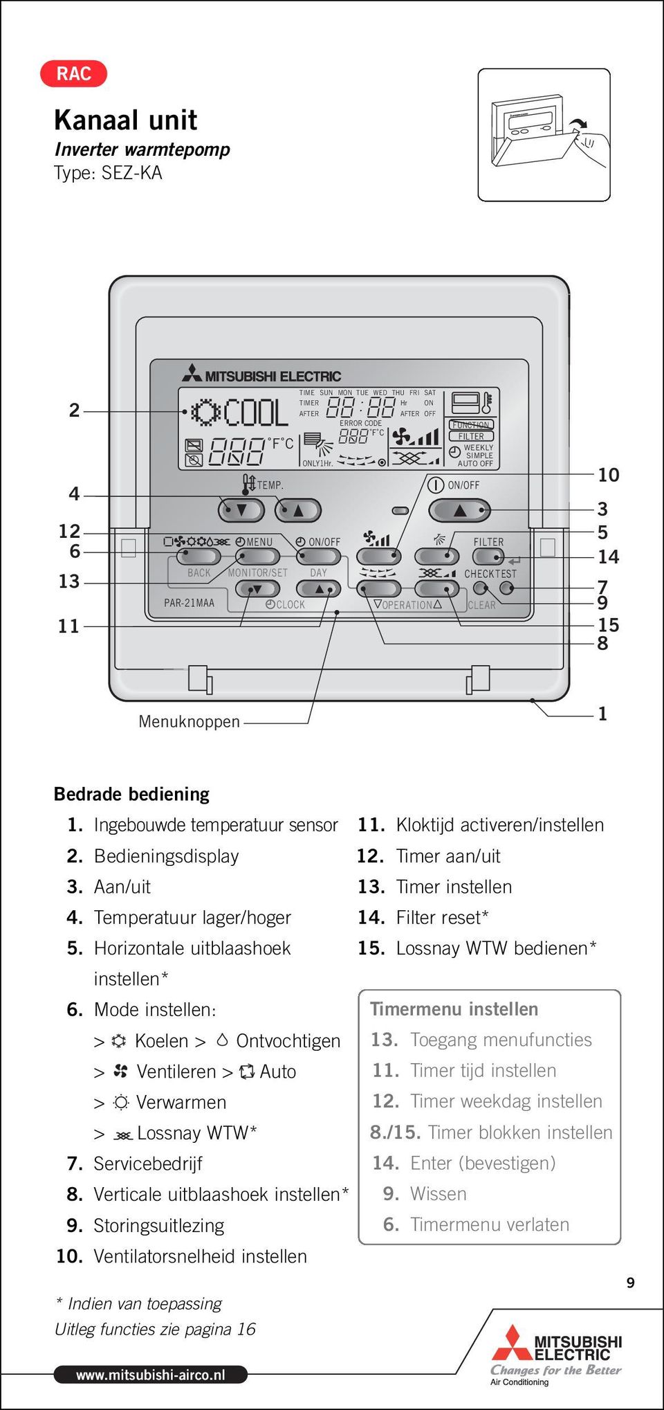 Temperatuur lager/hoger. Horizontale uitblaashoek instellen*. Mode instellen: > Koelen > Ontvochtigen > Ventileren > Auto > Verwarmen > Lossnay WTW*. Servicebedrijf. Kloktijd activeren/instellen.