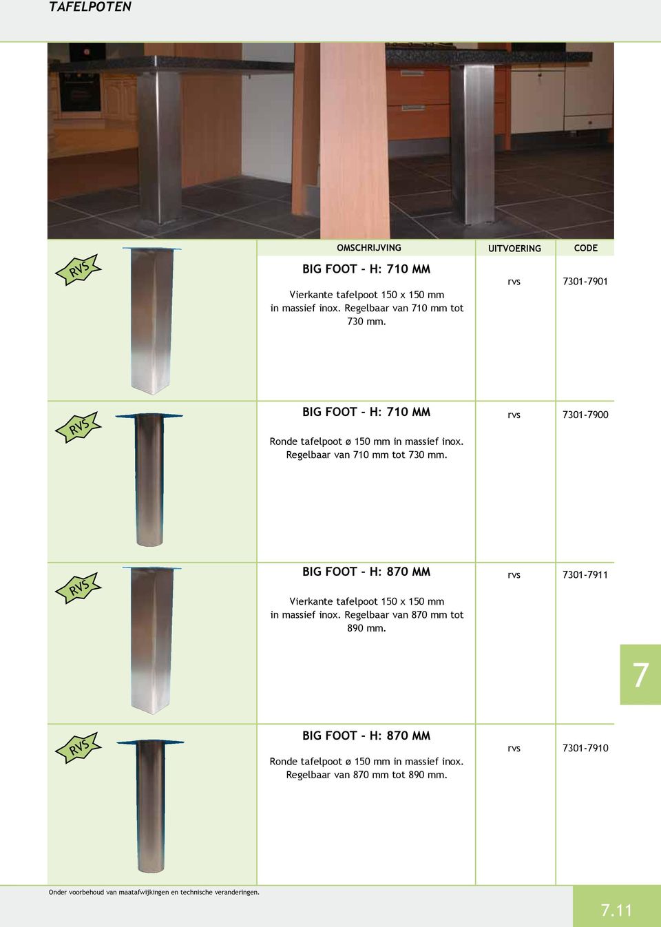 Regelbaar van 10 mm tot 30 mm. 301-900 RVS BIG FOOT - H: 80 MM Vierkante tafelpoot 150 x 150 mm in massief inox.