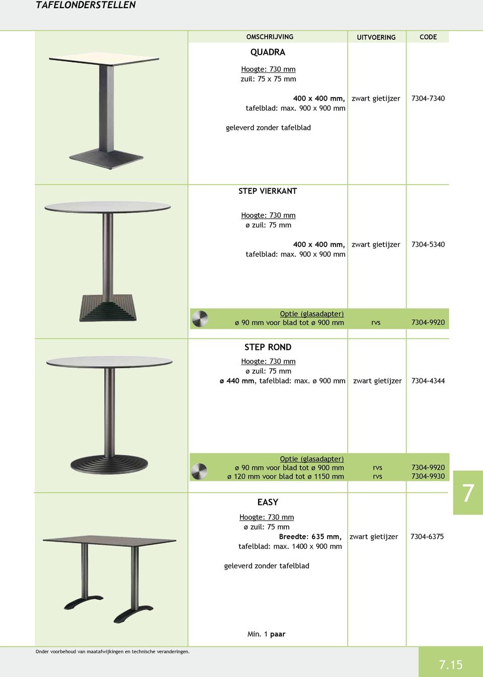 900 x 900 mm zwart gietijzer 304-5340 Optie (glasadapter) ø 90 mm voor blad tot ø 900 mm 304-9920 STEP ROND Hoogte: 30 mm ø zuil: 5 mm ø 440 mm, tafelblad: max.