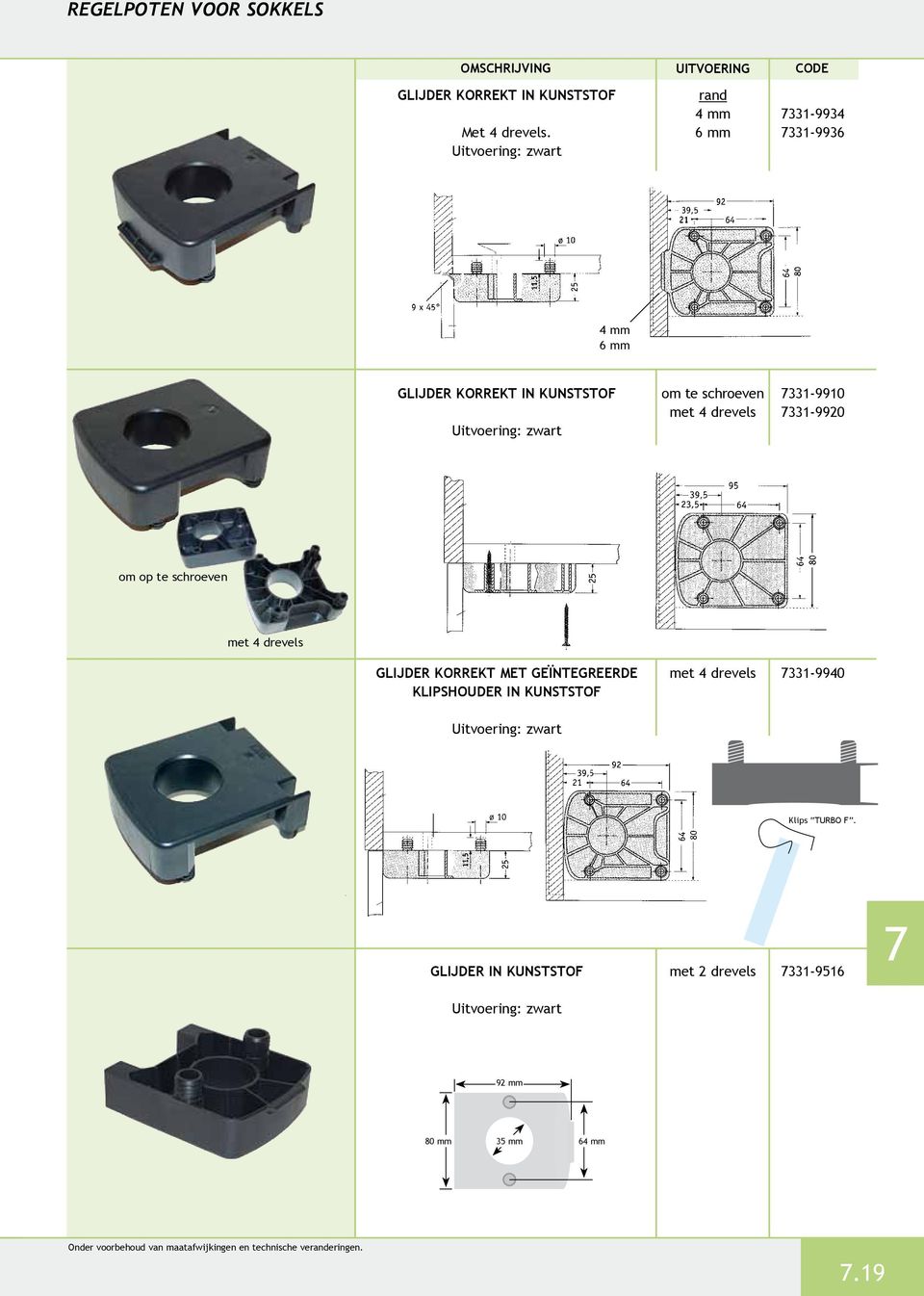 schroeven met 4 drevels 331-9910 331-9920 om op te schroeven met 4 drevels glijder korrekt met geïntegreerde