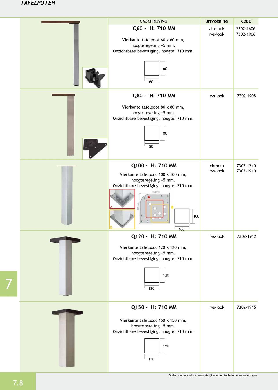 80 80 Q100 - H: 10 mm Vierkante tafelpoot 100 x, hoogteregeling +5 mm. Onzichtbare bevestiging, hoogte: 10 mm.