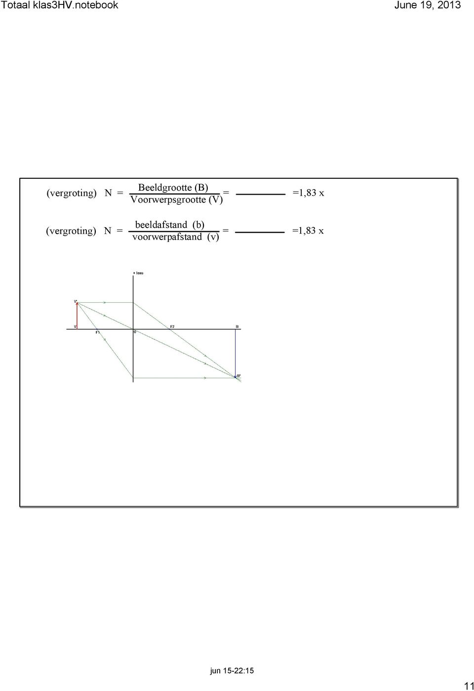 beeldafstand (b) (vergroting) N = =