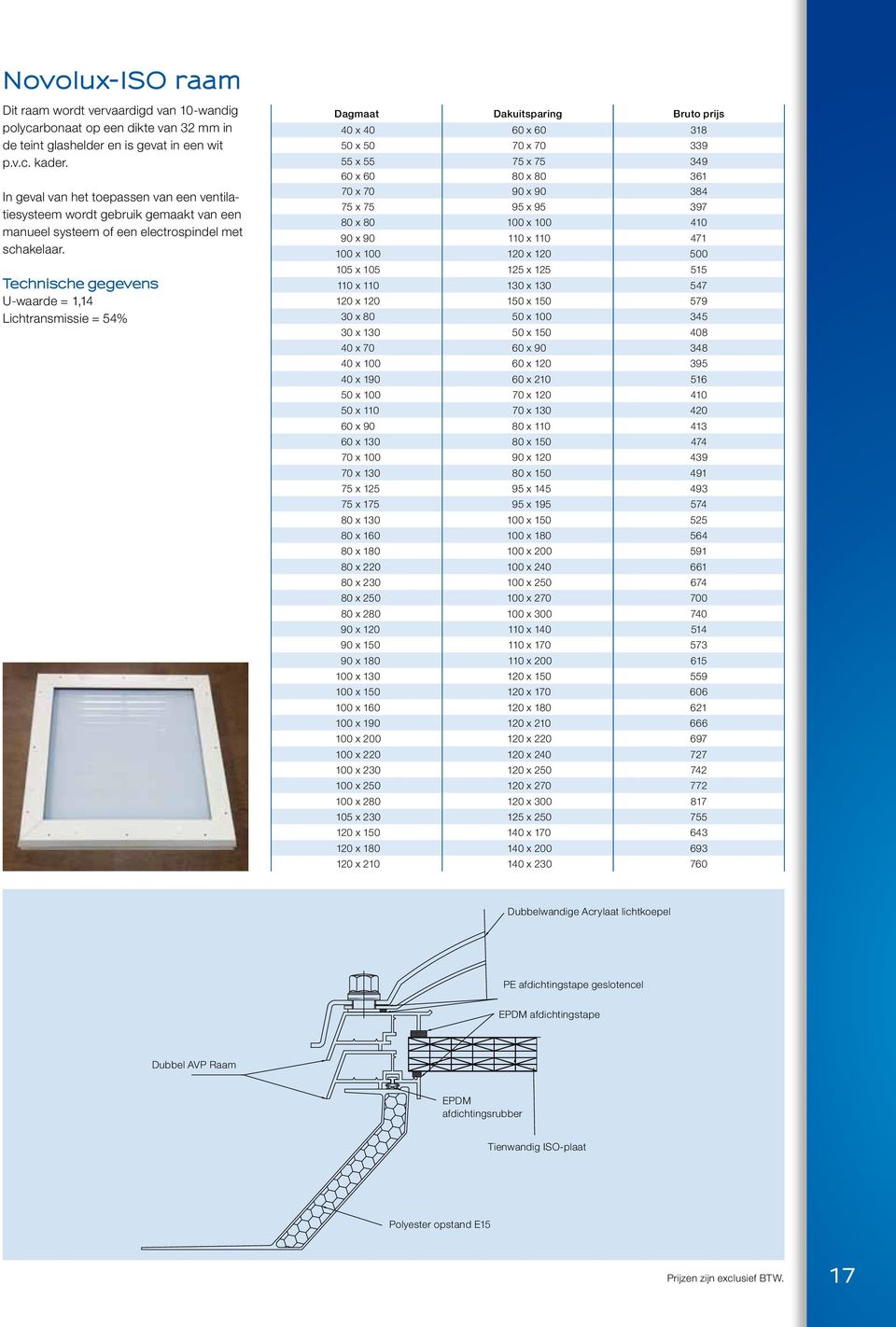 Technische gegevens U-waarde = 1,14 Lichtransmissie = 54% akuitsparing Bruto prijs 40 x 40 60 x 60 318 50 x 50 70 x 70 339 55 x 55 75 x 75 349 60 x 60 80 x 80 361 70 x 70 90 x 90 384 75 x 75 95 x 95