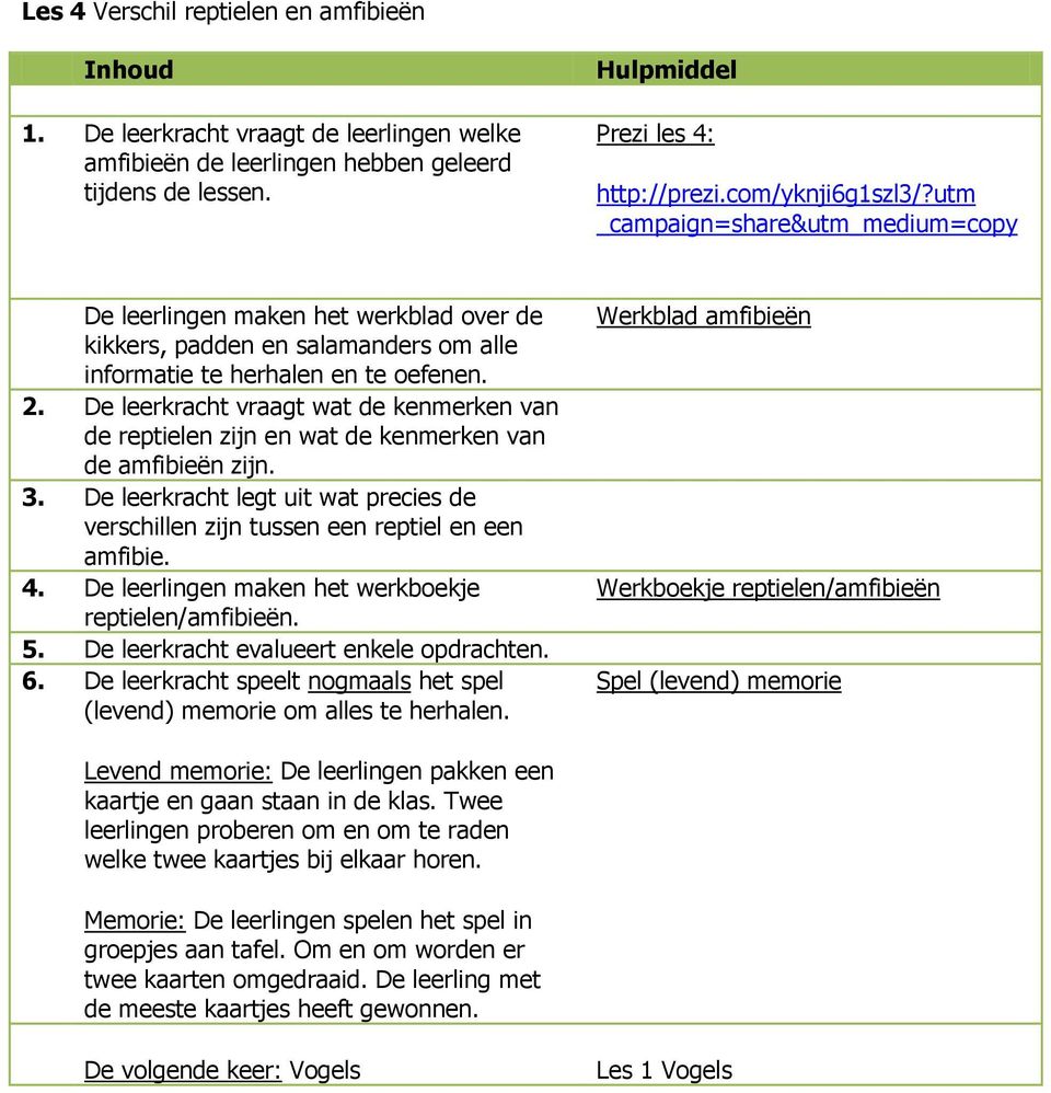 De leerkracht vraagt wat de kenmerken van de reptielen zijn en wat de kenmerken van de amfibieën zijn. 3. De leerkracht legt uit wat precies de verschillen zijn tussen een reptiel en een amfibie. 4.