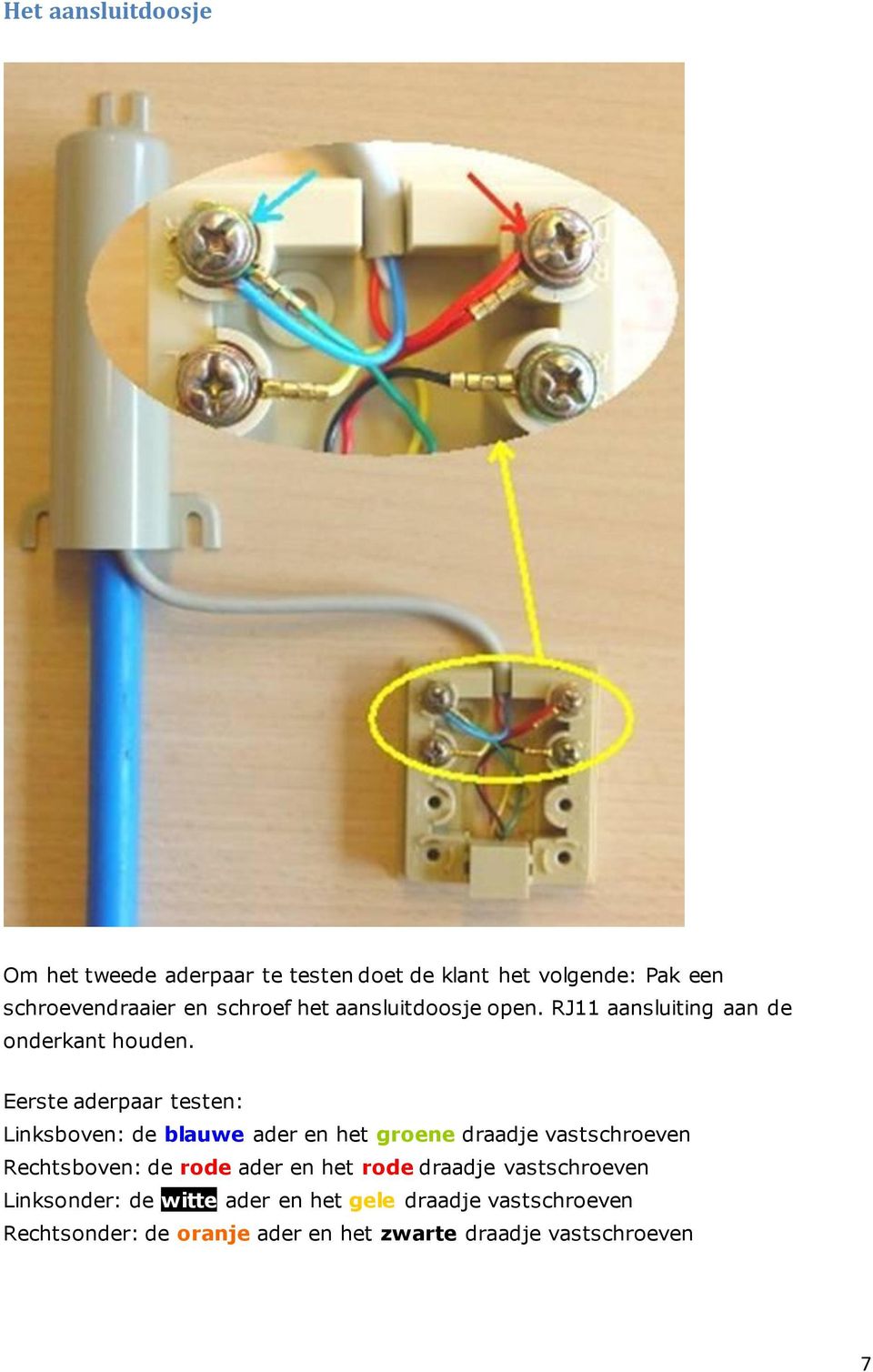 Eerste aderpaar testen: Linksboven: de blauwe ader en het groene draadje vastschroeven Rechtsboven: de rode ader