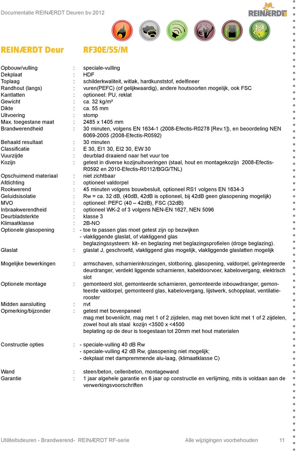 reklat ca. 32 kg/m² ca. 55 mm stomp 2485 x 1405 mm 30 minuten, volgens EN 1634-1 (2008-Efectis-R0278 [Rev.