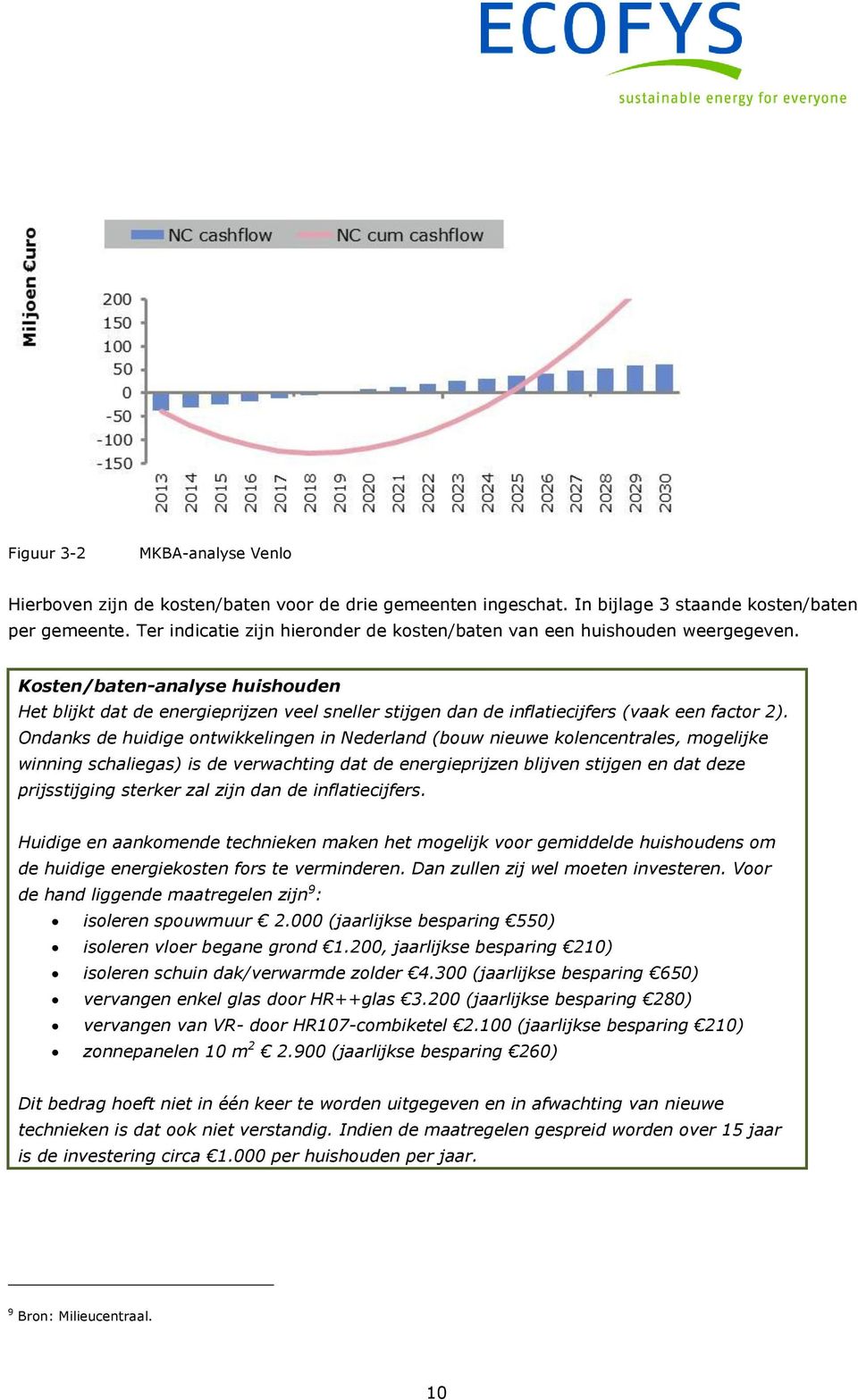 Kosten/baten-analyse huishouden Het blijkt dat de energieprijzen veel sneller stijgen dan de inflatiecijfers (vaak een factor 2).