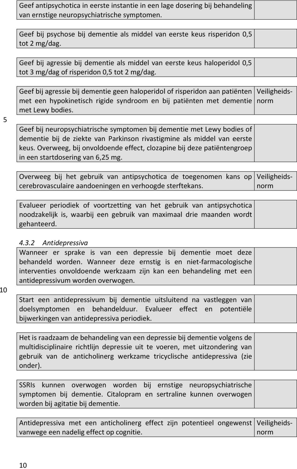 Geef bij agressie bij dementie als middel van eerste keus haloperidol 0,5 tot 3 mg/dag of risperidon 0,5 tot 2 mg/dag.