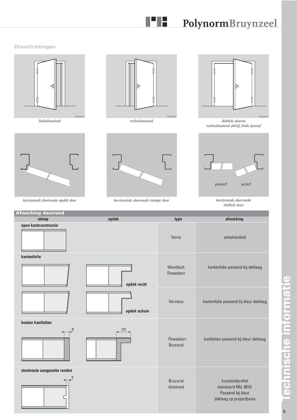 kantenfolie Woodlack Fineselect kantenfolie passend bij deklaag opdek recht opdek schuin houten kantlatten 0 stootvaste aangezette randen 5 Vervolux Fineselect