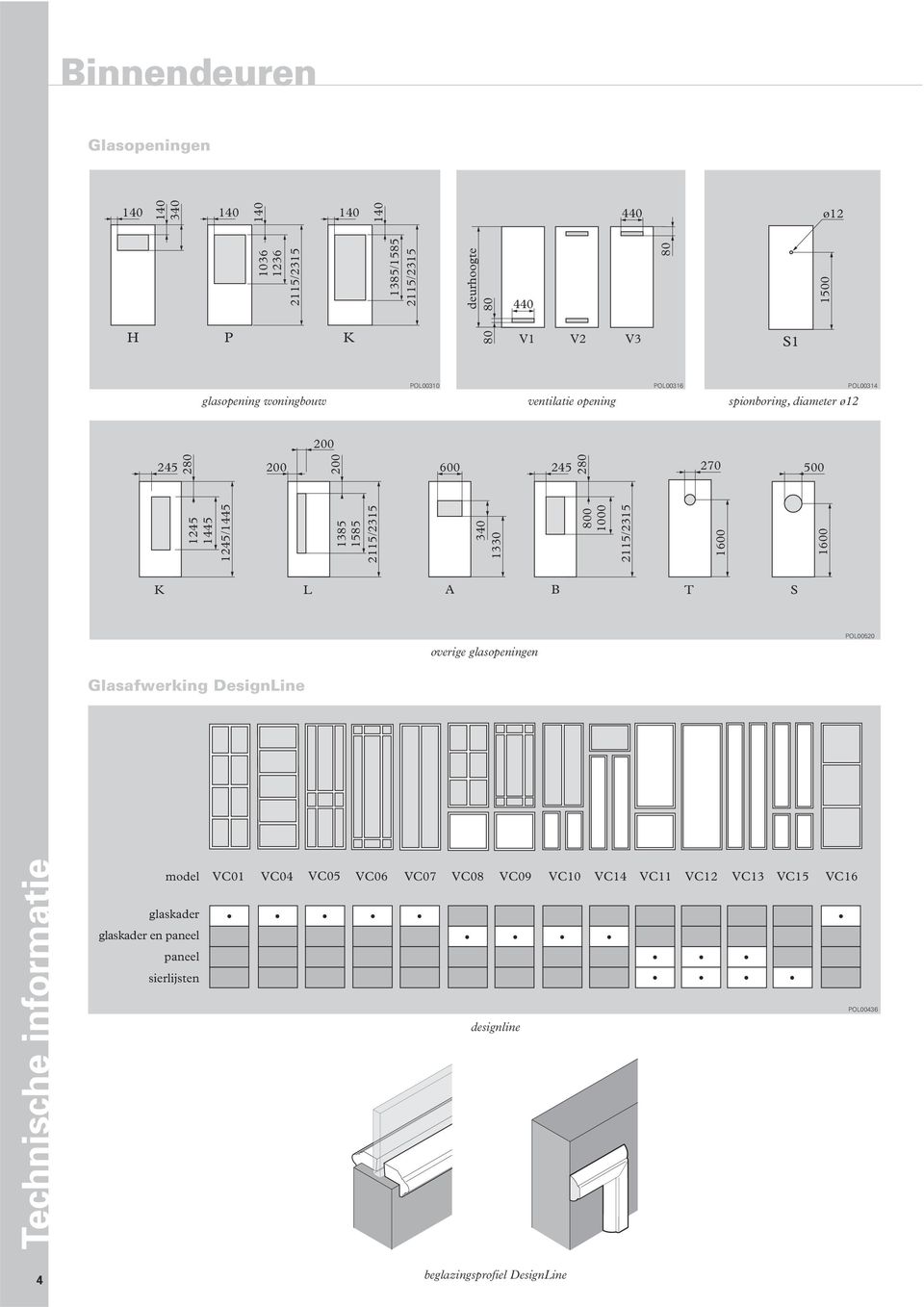 1000 1/3 1600 1600 K L A B T S overige glasopeningen POL0050 Glasafwerking DesignLine model VC01 VC04 VC05 VC06 VC07 VC0