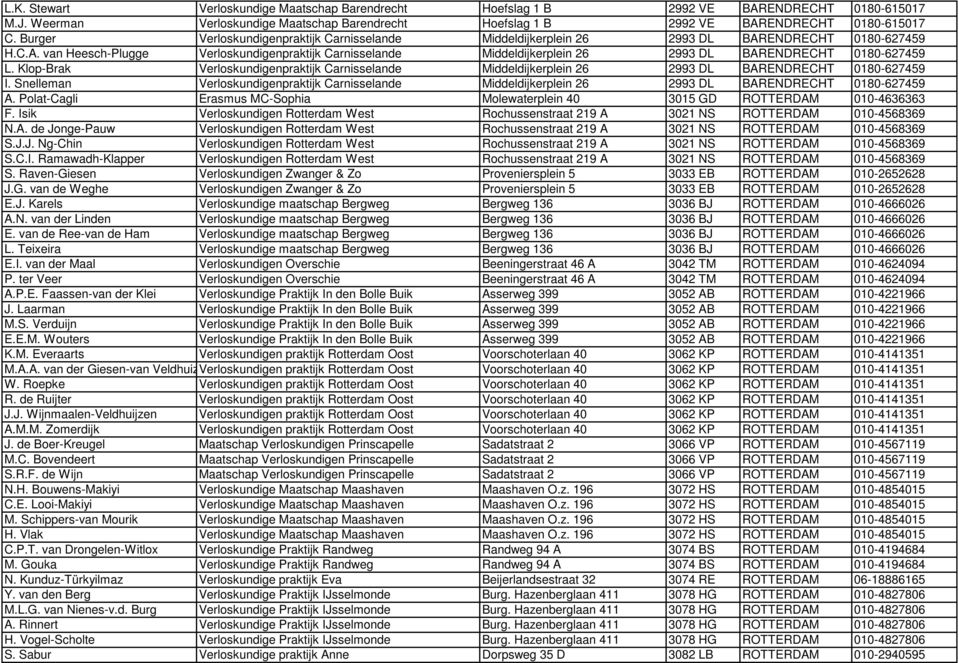 Klop-Brak Verloskundigenpraktijk Carnisselande Middeldijkerplein 26 2993 DL BARENDRECHT 0180-627459 I.