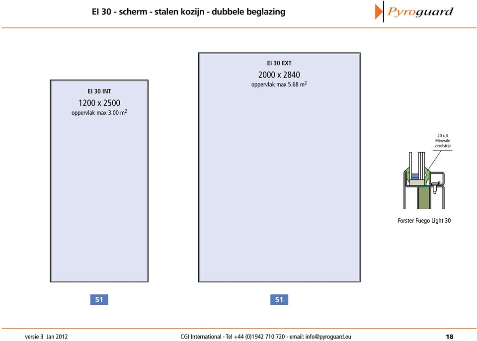 00 m 2 EI 30 EXT 2000 x 2840 oppervlak max 5.