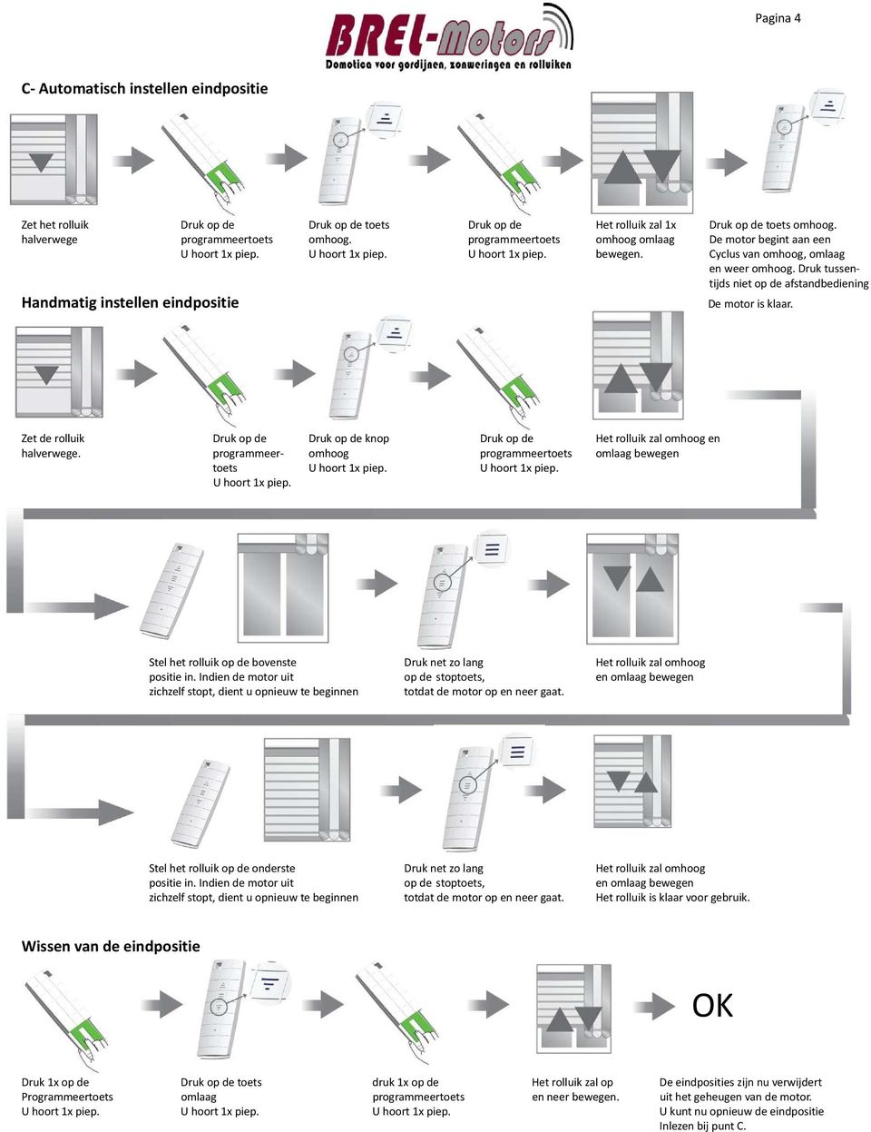 Verkorte Handleiding Brel Radio motor met terugloop functie type MEV - PDF  Free Download