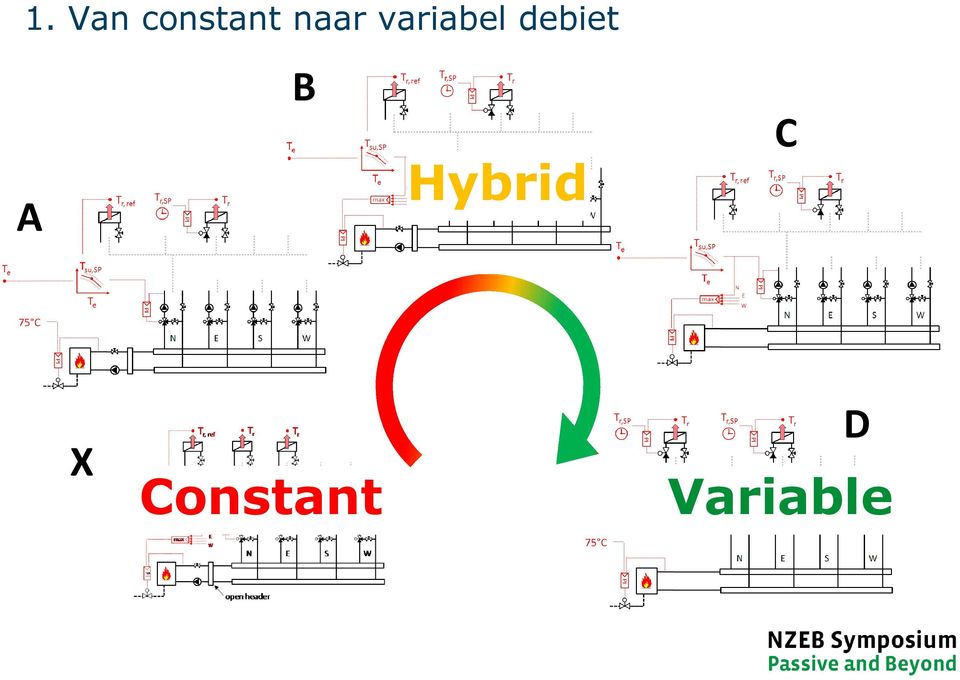 debiet B A Hybrid