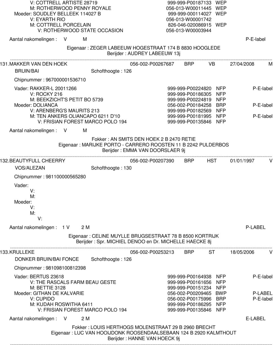 MAKKER VAN DEN HOEK 056-002-P00267687 BRP VB 27/04/2008 M BRUIN/BAI Schofthoogte : 126 Chipnummer : 967000001536710 Vader: RAKKER-L 20011266 999-999-P00224820 NFP P-E-label ROCKY 216