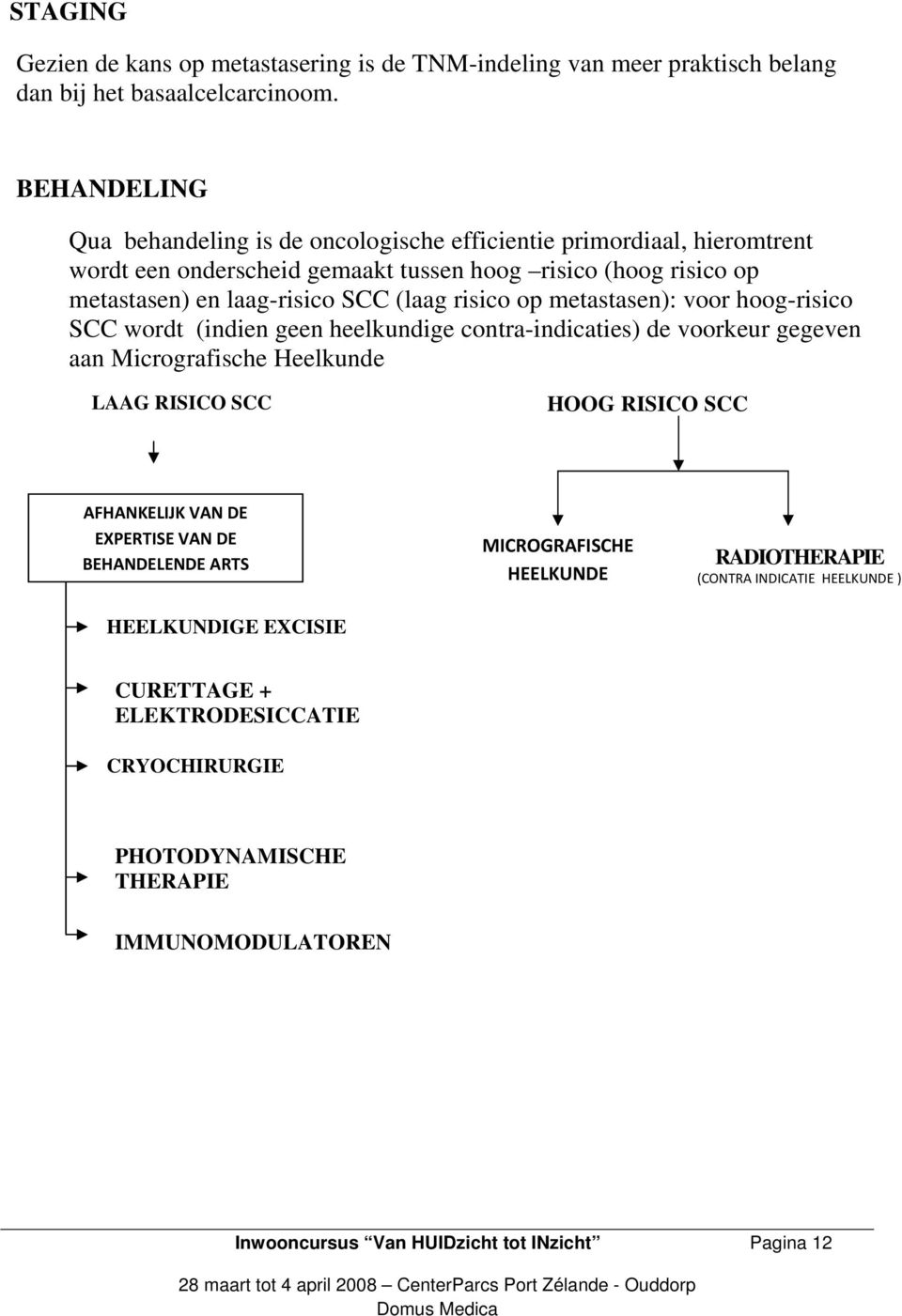 risico op metastasen): voor hoog-risico SCC wordt (indien geen heelkundige contra-indicaties) de voorkeur gegeven aan Micrografische Heelkunde LAAG RISICO SCC HOOG RISICO SCC AFHANKELIJK