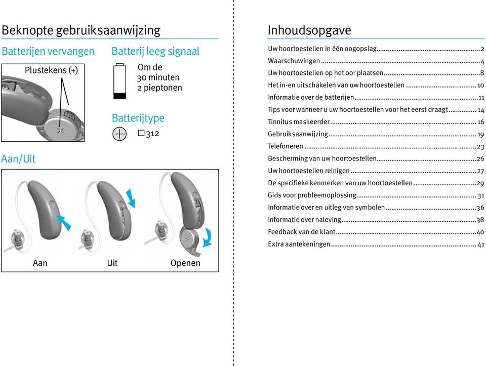 ..11 Tips voor wanneer u uw hoortoestellen voor het eerst draagt... 14 Tinnitus maskeerder... 16 Gebruiksaanwijzing... 19 Telefoneren...23 Bescherming van uw hoortoestellen.