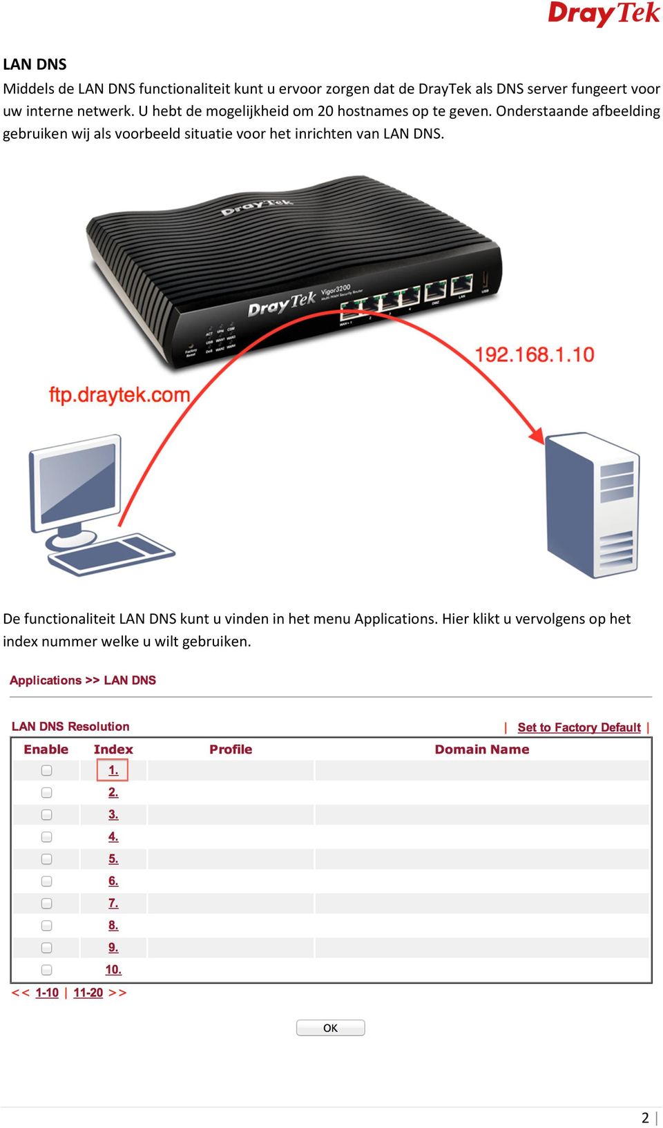 Onderstaande afbeelding gebruiken wij als voorbeeld situatie voor het inrichten van LAN DNS.