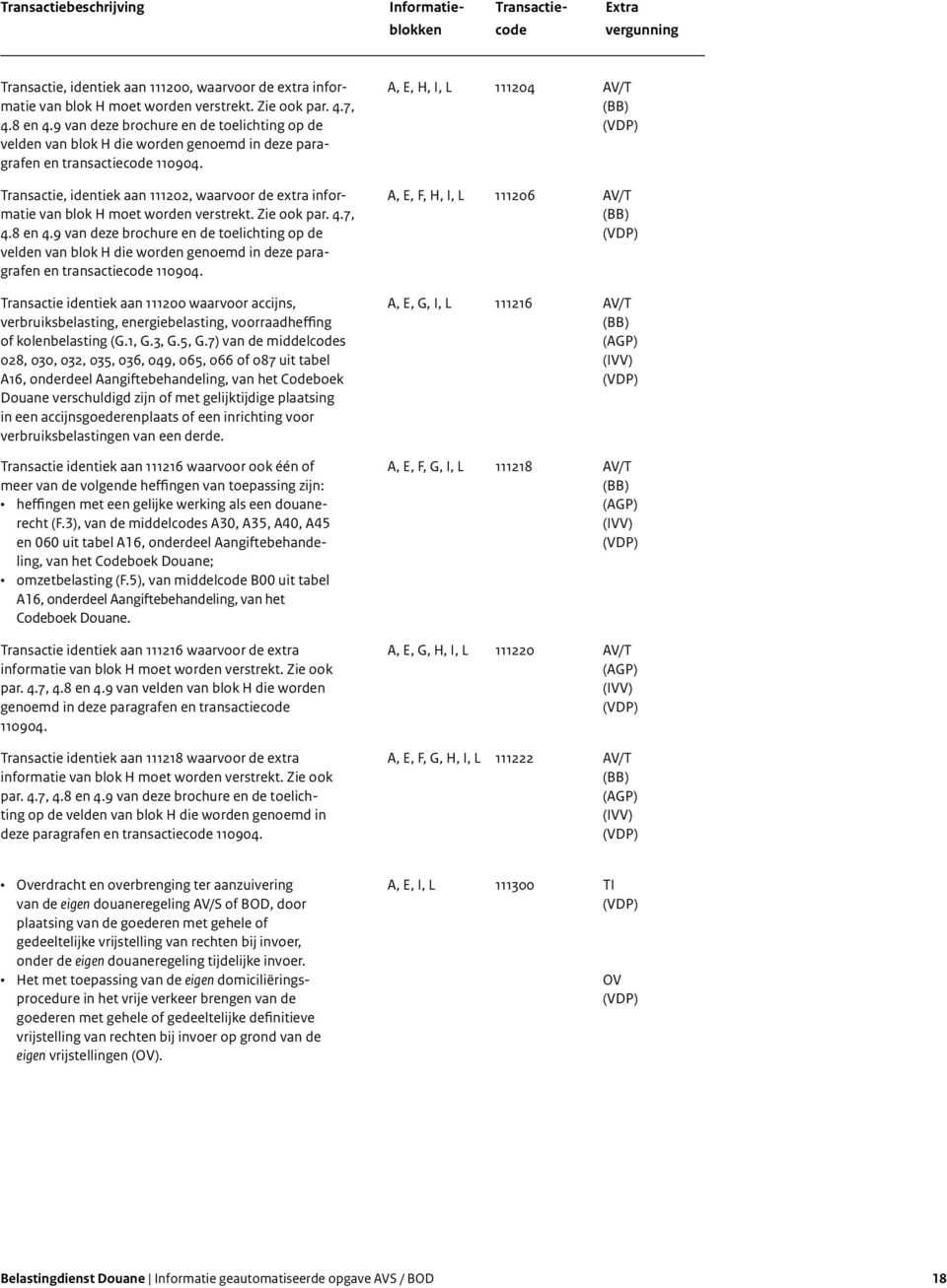 Transactie, identiek aan 111202, waarvoor de extra informatie van blok H moet worden verstrekt. Zie ook par. 4.7, 4.8 en 4.