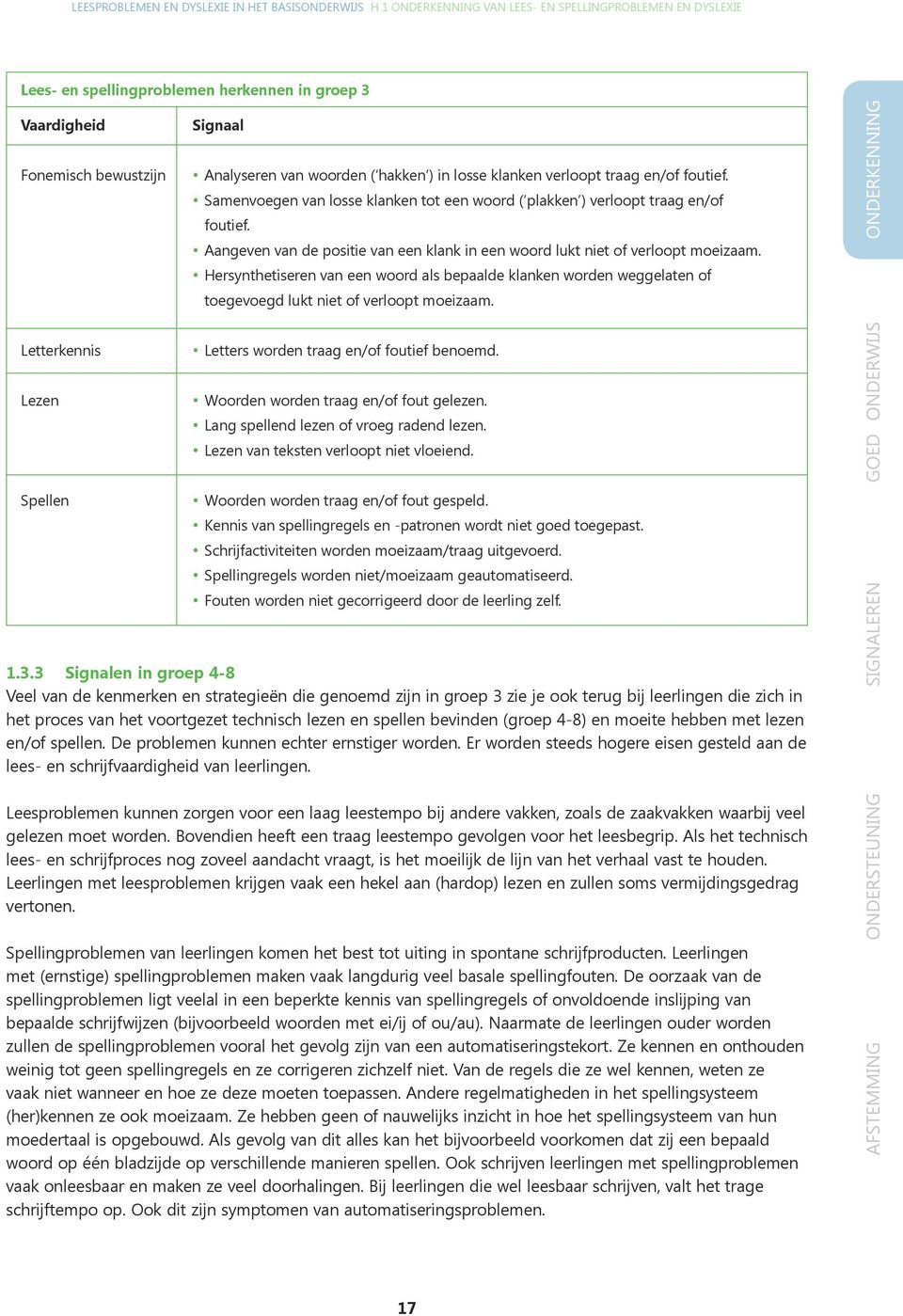 Aangeven van de positie van een klank in een woord lukt niet of verloopt moeizaam. Hersynthetiseren van een woord als bepaalde klanken worden weggelaten of toegevoegd lukt niet of verloopt moeizaam.