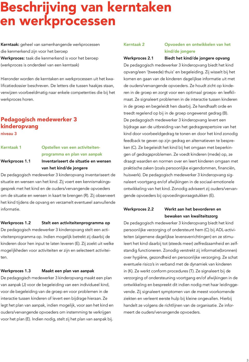 De letters die tussen haakjes staan, verwijzen voorbeeldmatig naar enkele competenties die bij het werkproces horen. Pedagogisch medewerker 3 kinderopvang niveau 3 Kerntaak 1 Werkproces 1.