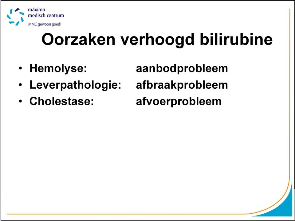 Cholestase: aanbodprobleem